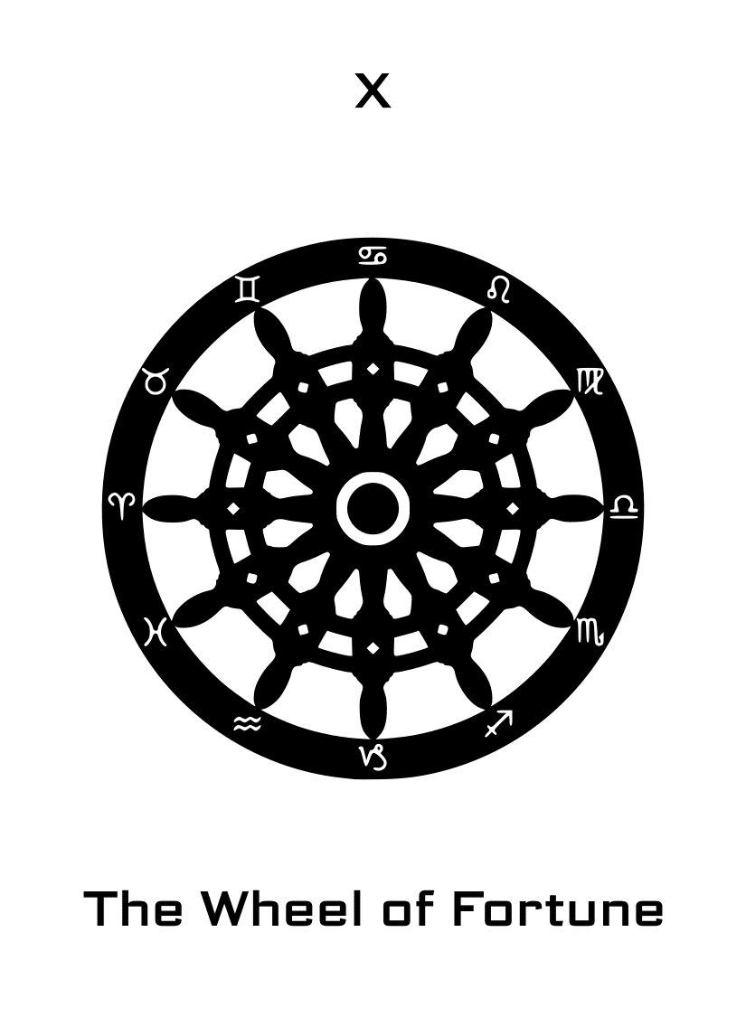 ikonology-the-wheel-of-fortune-card-front